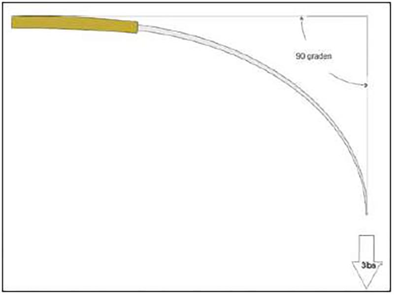 Om de testcurve te kunnen bepalen, moet de hengel een perfecte hoek van 90 graden bereiken. Het gewicht dat voor deze hoek zorgt, zou de lb-aanduiding moeten zijn die op de hengel vermeld staat.